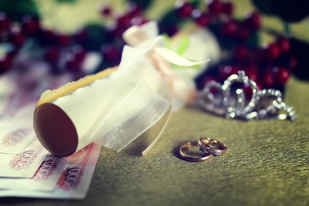 Ile pieniędzy na wesele od chrzestnej wypada podarować?